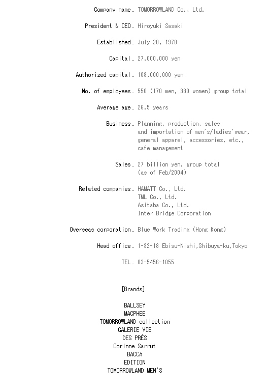 CORPORATE PROFILE